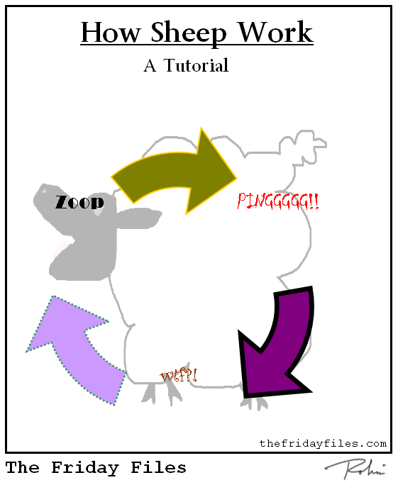 Sheep are nice people